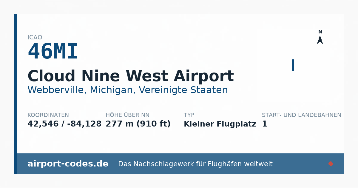 Generierte Übersichtsgrafik zum Flughafen Cloud Nine West Airport mit Codes, Koordinaten und Bahnenskizze