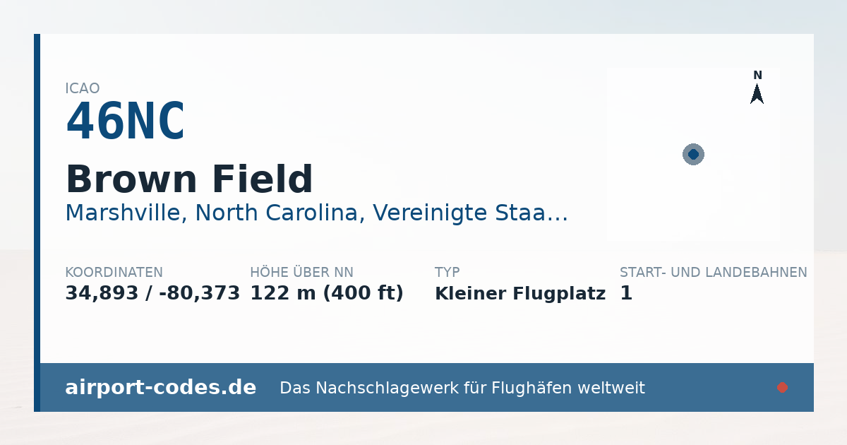 Generierte Übersichtsgrafik zum Flughafen Brown Field mit Codes, Koordinaten und Bahnenskizze