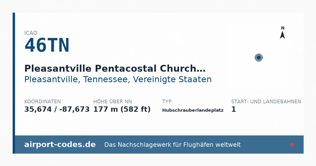 Generierte Übersichtsgrafik zum Flughafen Pleasantville Pentacostal Church Heliport mit Codes, Koordinaten und Bahnenskizze