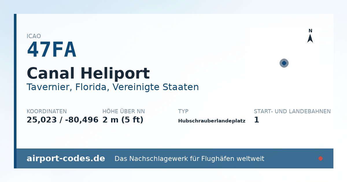 Generierte Übersichtsgrafik zum Flughafen Canal Heliport mit Codes, Koordinaten und Bahnenskizze