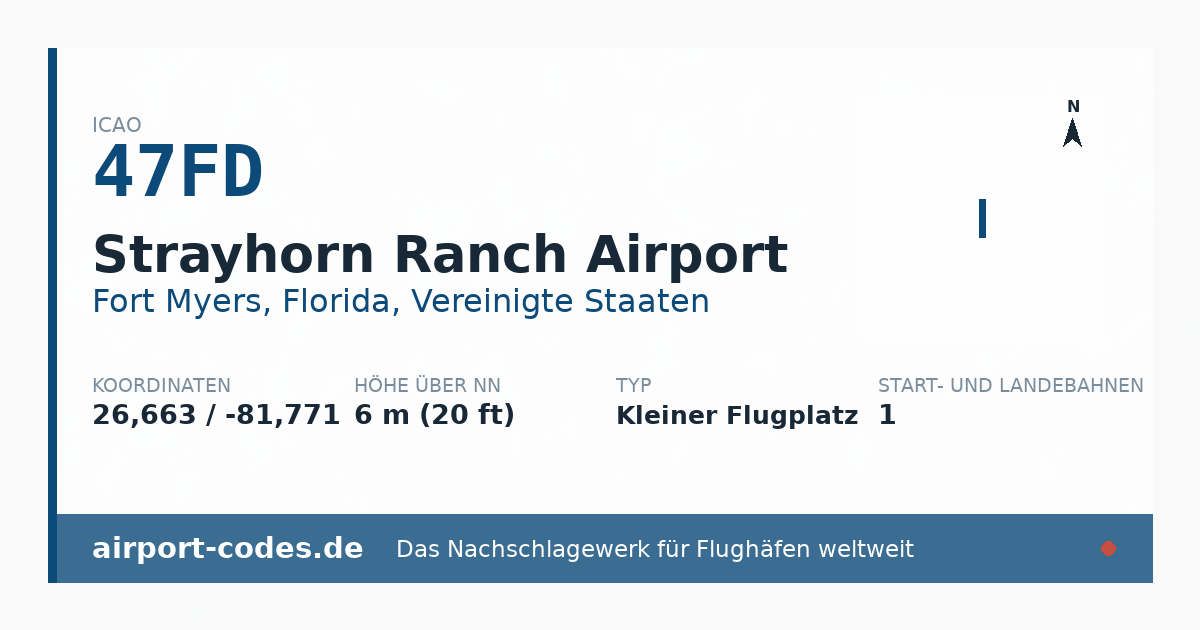 Generierte Übersichtsgrafik zum Flughafen Strayhorn Ranch Airport mit Codes, Koordinaten und Bahnenskizze