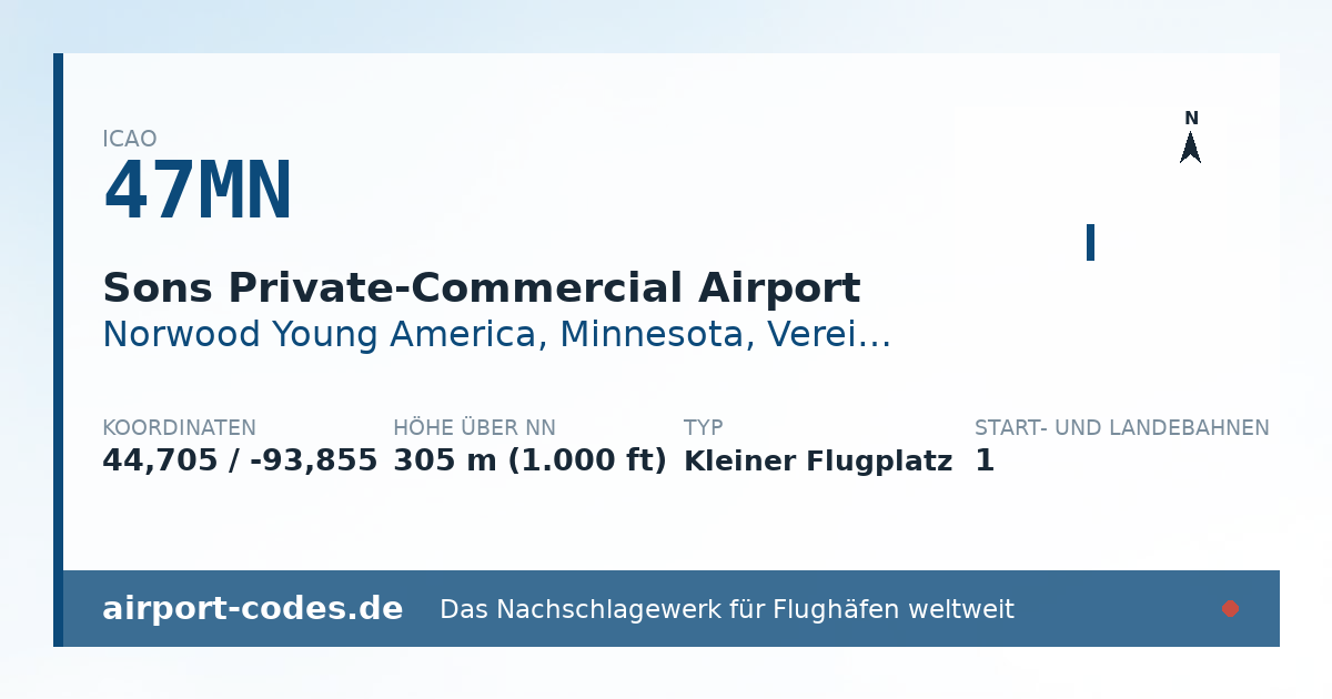 Generierte Übersichtsgrafik zum Flughafen Sons Private-Commercial Airport mit Codes, Koordinaten und Bahnenskizze