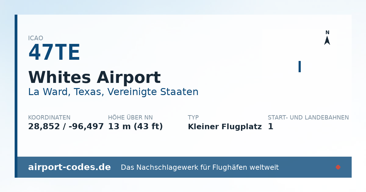 Generierte Übersichtsgrafik zum Flughafen Whites Airport mit Codes, Koordinaten und Bahnenskizze