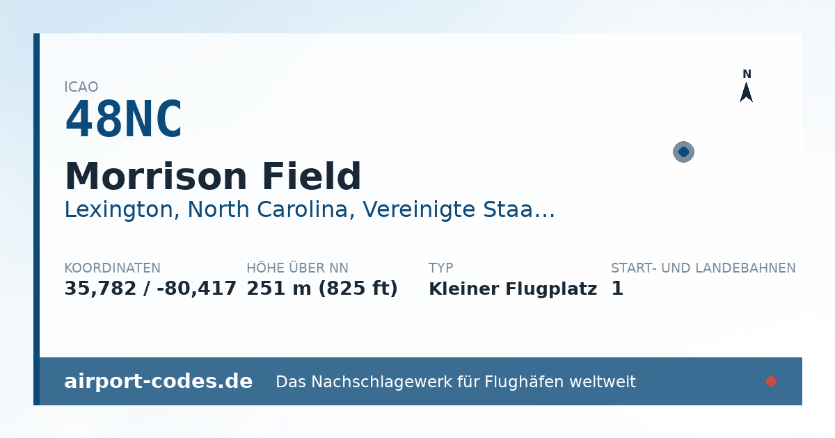 Generierte Übersichtsgrafik zum Flughafen Morrison Field mit Codes, Koordinaten und Bahnenskizze