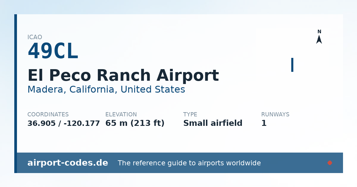 Generated summary graphic for El Peco Ranch Airport showing codes, coordinates and a runway sketch