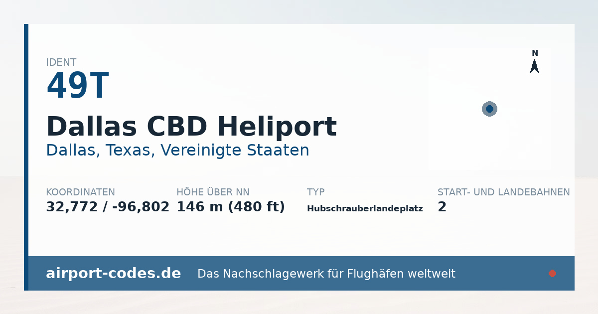 Generierte Übersichtsgrafik zum Flughafen Dallas CBD Heliport mit Codes, Koordinaten und Bahnenskizze