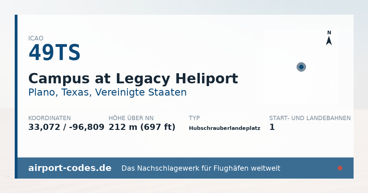 Generierte Übersichtsgrafik zum Flughafen Campus at Legacy Heliport mit Codes, Koordinaten und Bahnenskizze