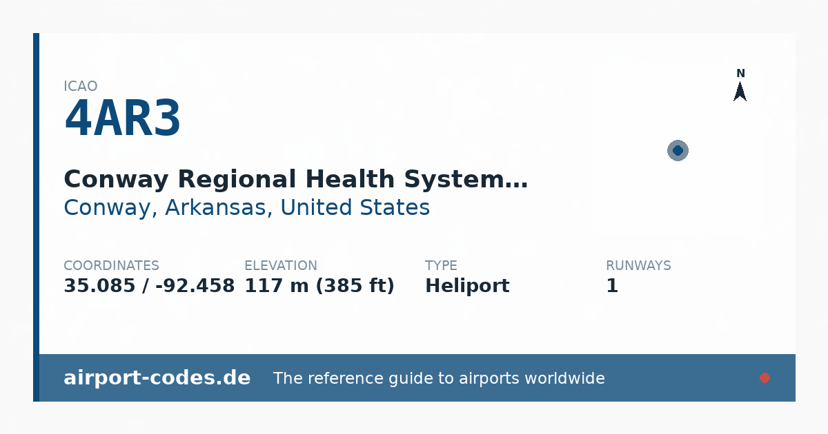 Generated summary graphic for Conway Regional Health System Heliport showing codes, coordinates and a runway sketch