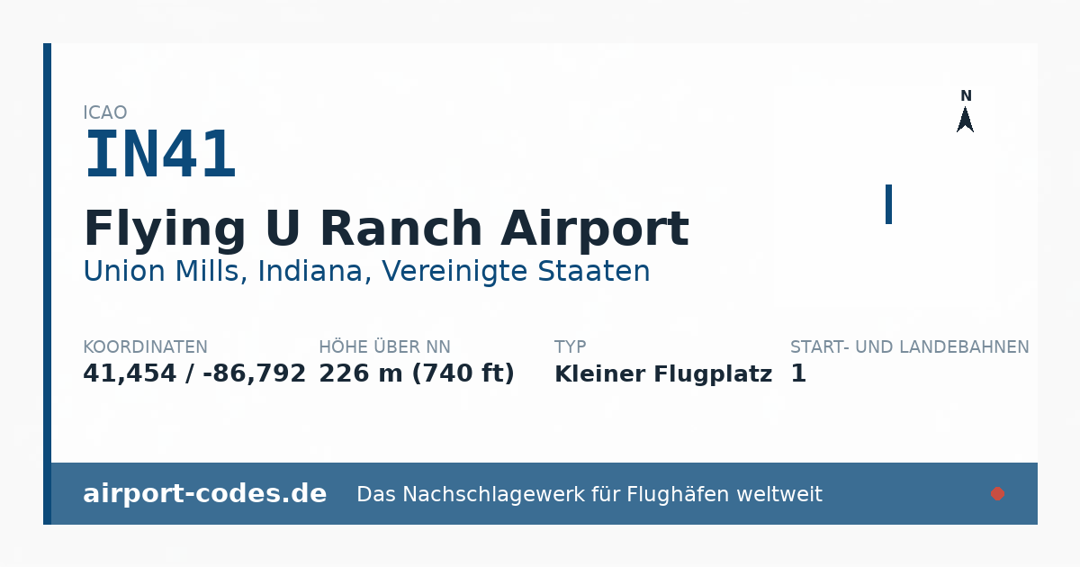Generierte Übersichtsgrafik zum Flughafen Flying U Ranch Airport mit Codes, Koordinaten und Bahnenskizze