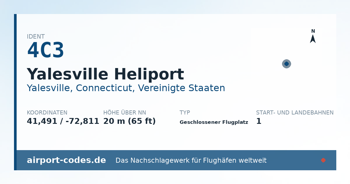 Generierte Übersichtsgrafik zum Flughafen Yalesville Heliport mit Codes, Koordinaten und Bahnenskizze