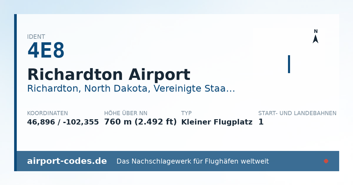 Generierte Übersichtsgrafik zum Flughafen Richardton Airport mit Codes, Koordinaten und Bahnenskizze