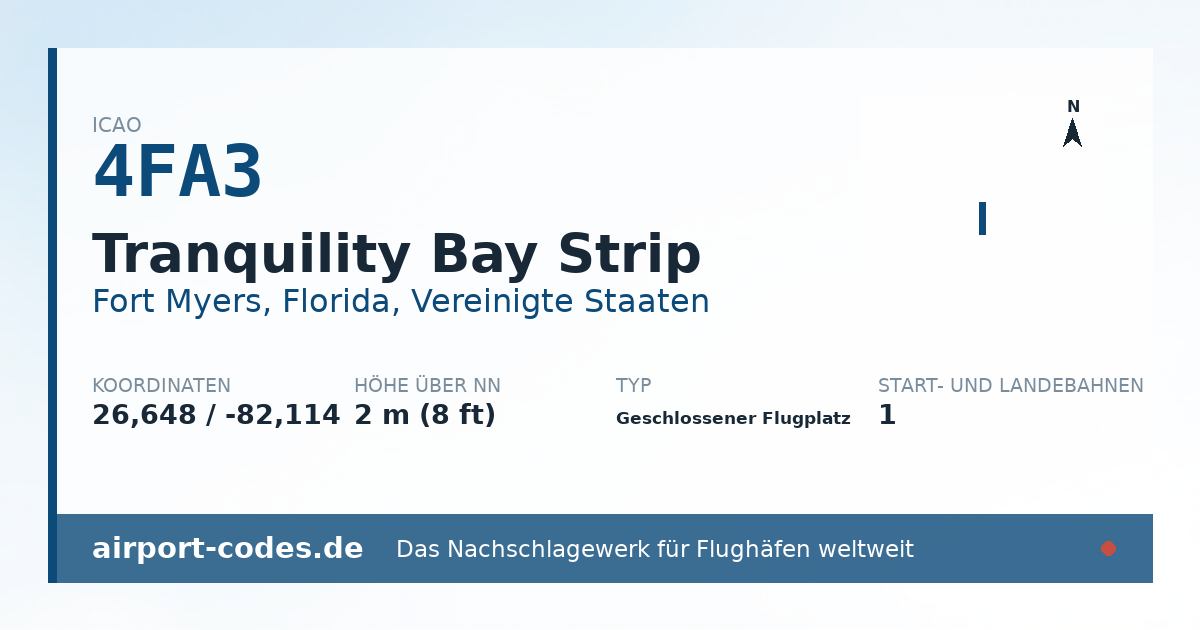 Generierte Übersichtsgrafik zum Flughafen Tranquility Bay Strip mit Codes, Koordinaten und Bahnenskizze