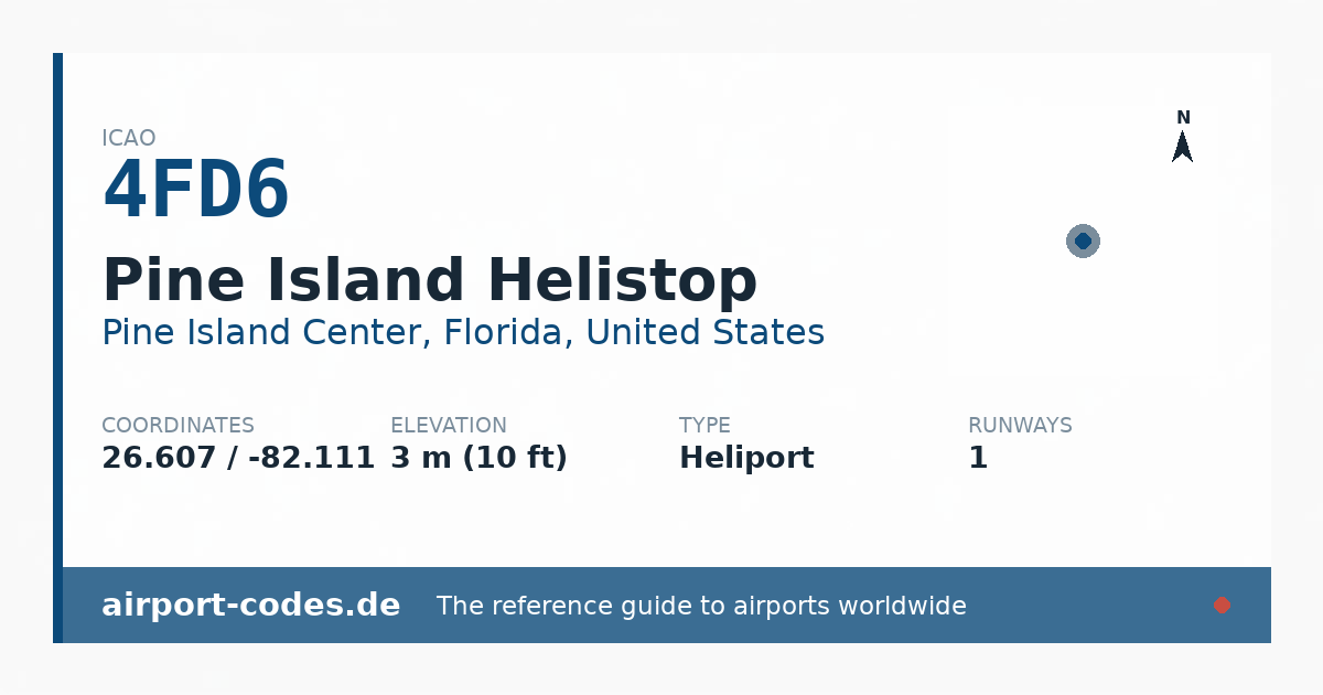 Generated summary graphic for Pine Island Helistop showing codes, coordinates and a runway sketch