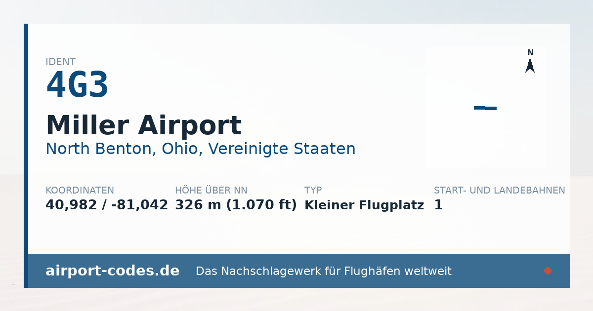 Generierte Übersichtsgrafik zum Flughafen Miller Airport mit Codes, Koordinaten und Bahnenskizze