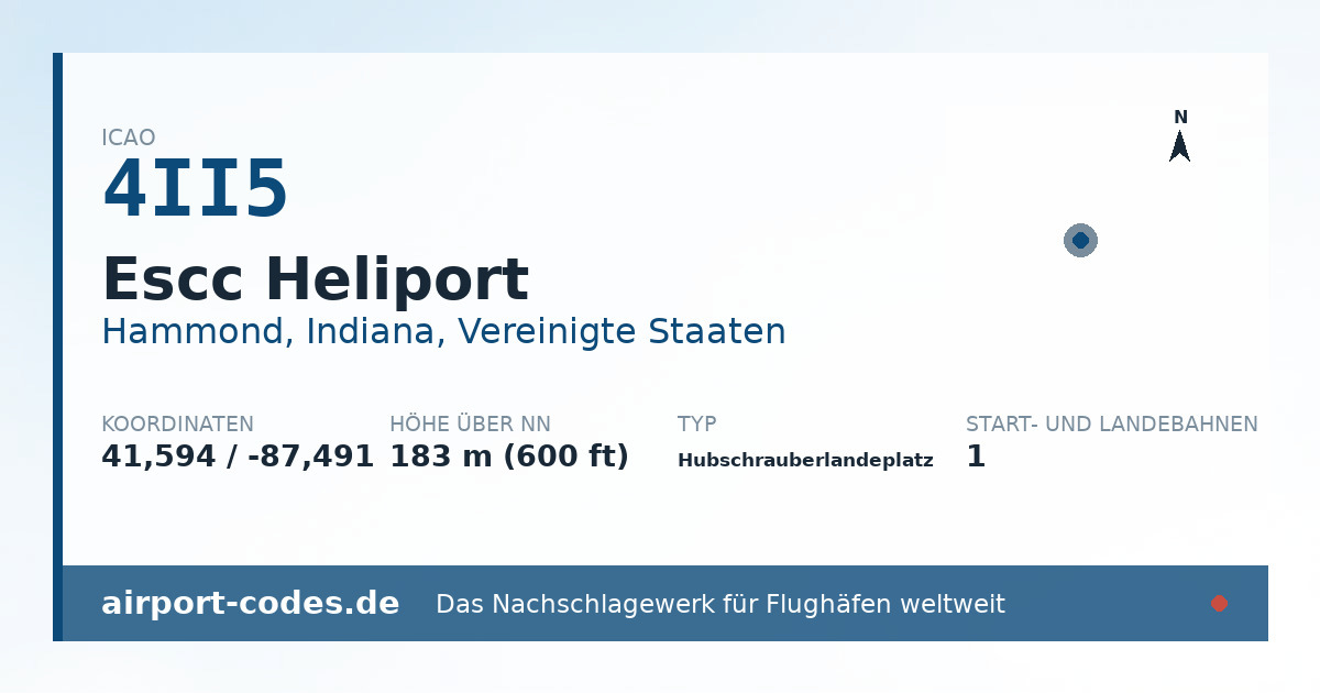 Generierte Übersichtsgrafik zum Flughafen Escc Heliport mit Codes, Koordinaten und Bahnenskizze