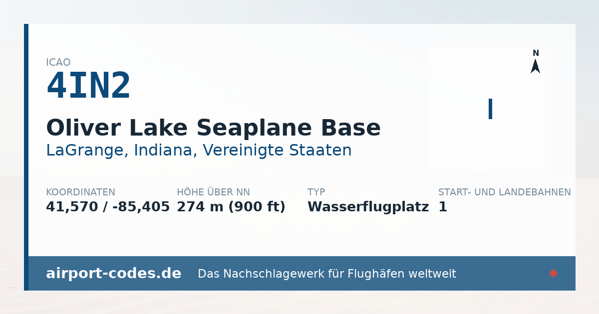 Generierte Übersichtsgrafik zum Flughafen Oliver Lake Seaplane Base mit Codes, Koordinaten und Bahnenskizze