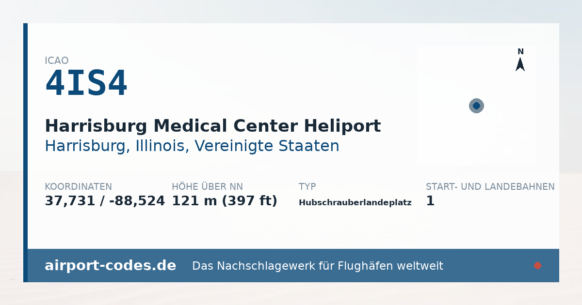 Generierte Übersichtsgrafik zum Flughafen Harrisburg Medical Center Heliport mit Codes, Koordinaten und Bahnenskizze