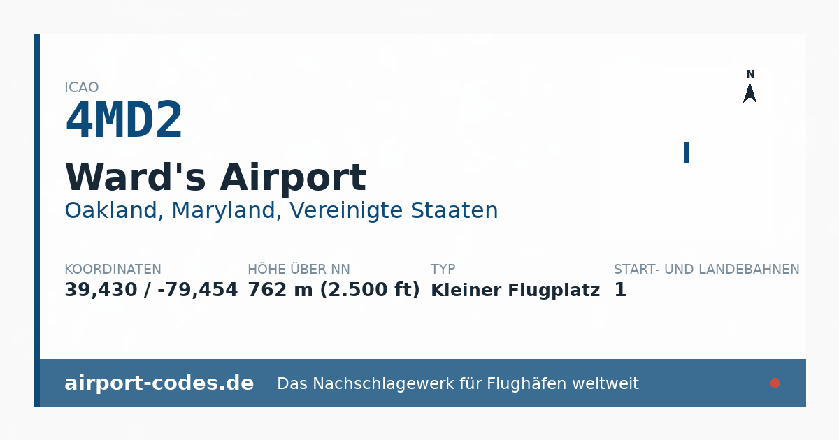 Generierte Übersichtsgrafik zum Flughafen Ward's Airport mit Codes, Koordinaten und Bahnenskizze
