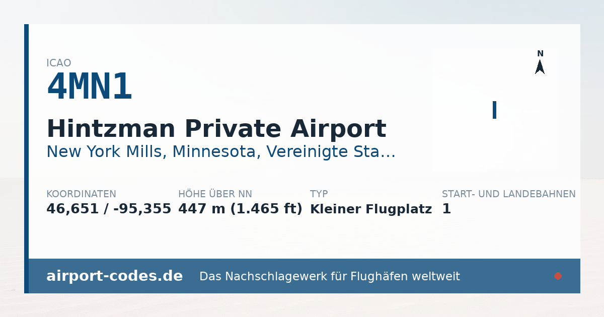 Generierte Übersichtsgrafik zum Flughafen Hintzman Private Airport mit Codes, Koordinaten und Bahnenskizze
