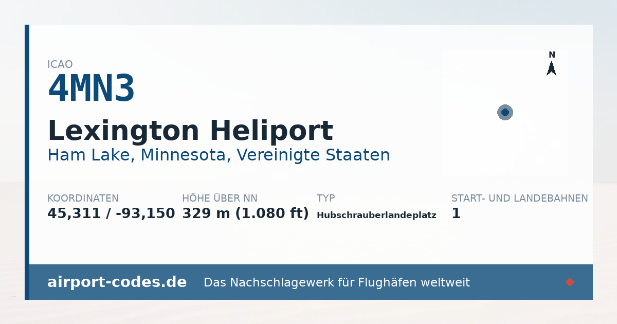 Generierte Übersichtsgrafik zum Flughafen Lexington Heliport mit Codes, Koordinaten und Bahnenskizze