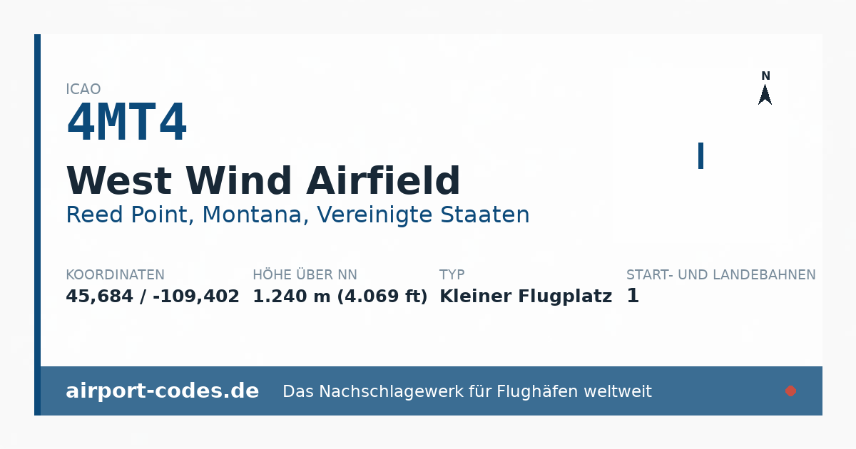 Generierte Übersichtsgrafik zum Flughafen West Wind Airfield mit Codes, Koordinaten und Bahnenskizze