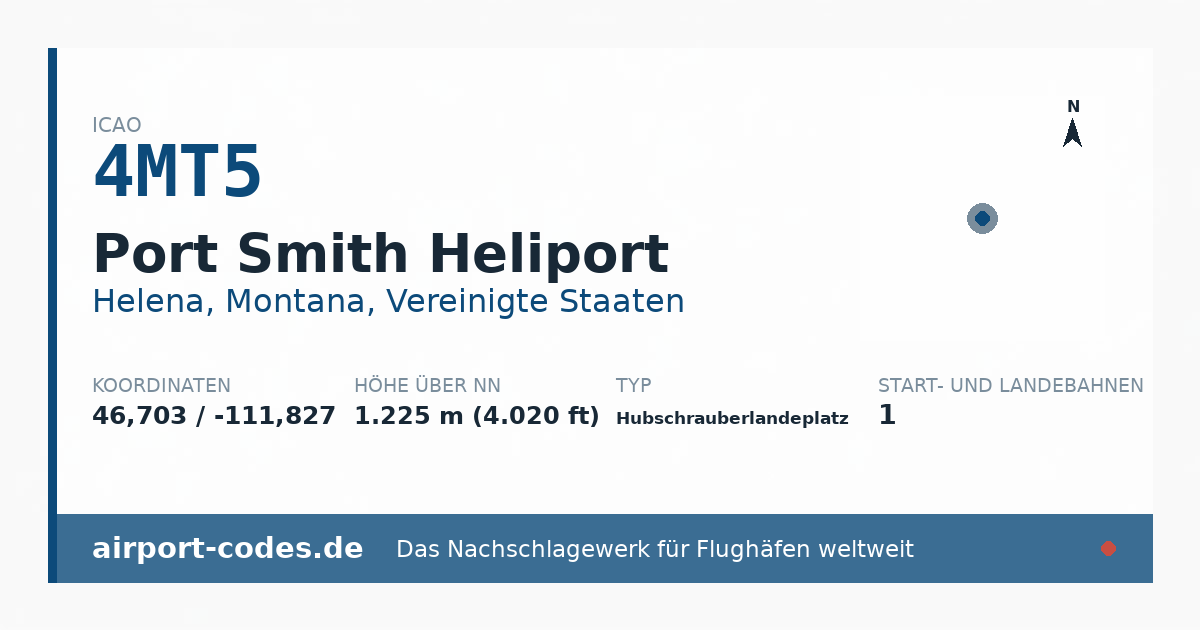 Generierte Übersichtsgrafik zum Flughafen Port Smith Heliport mit Codes, Koordinaten und Bahnenskizze
