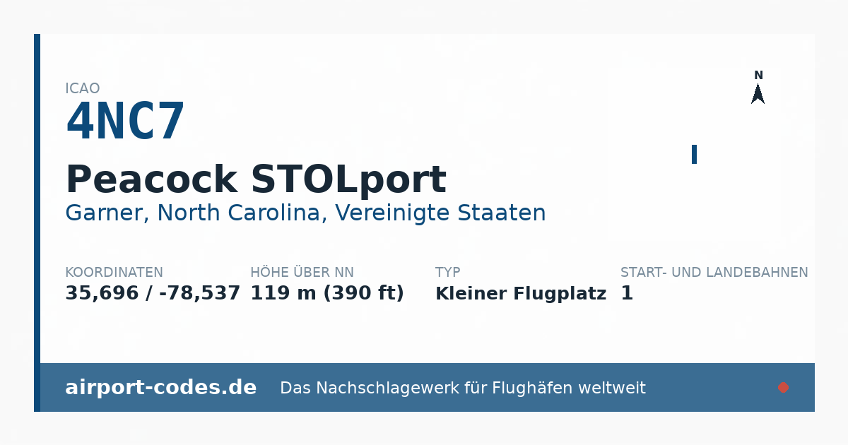 Generierte Übersichtsgrafik zum Flughafen Peacock STOLport mit Codes, Koordinaten und Bahnenskizze