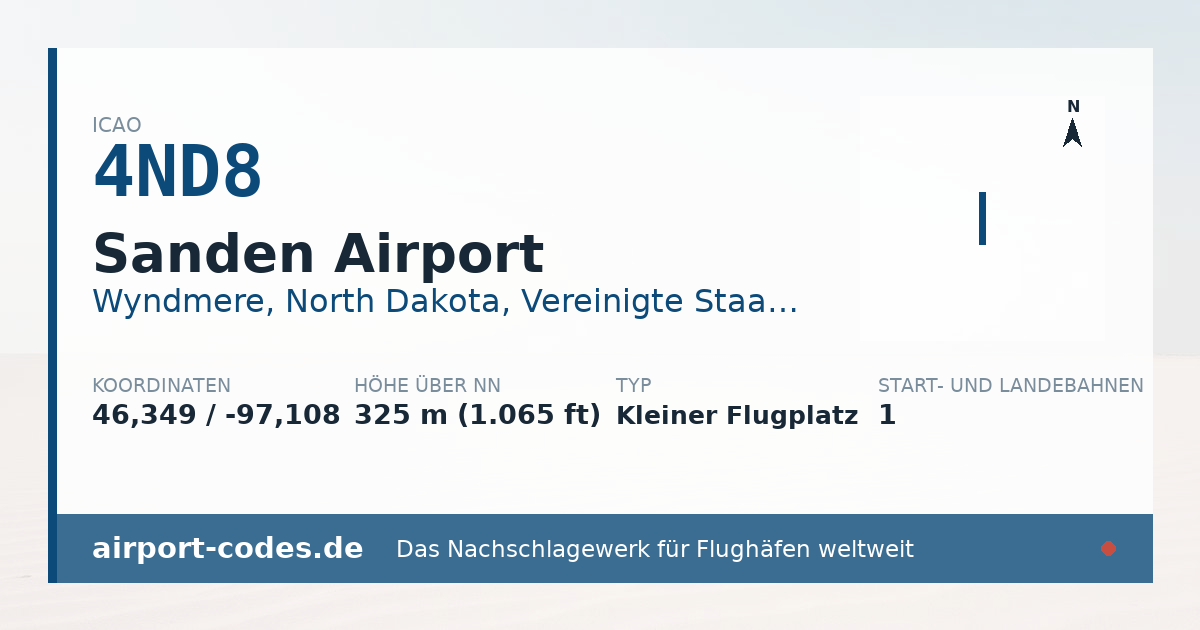 Generierte Übersichtsgrafik zum Flughafen Sanden Airport mit Codes, Koordinaten und Bahnenskizze