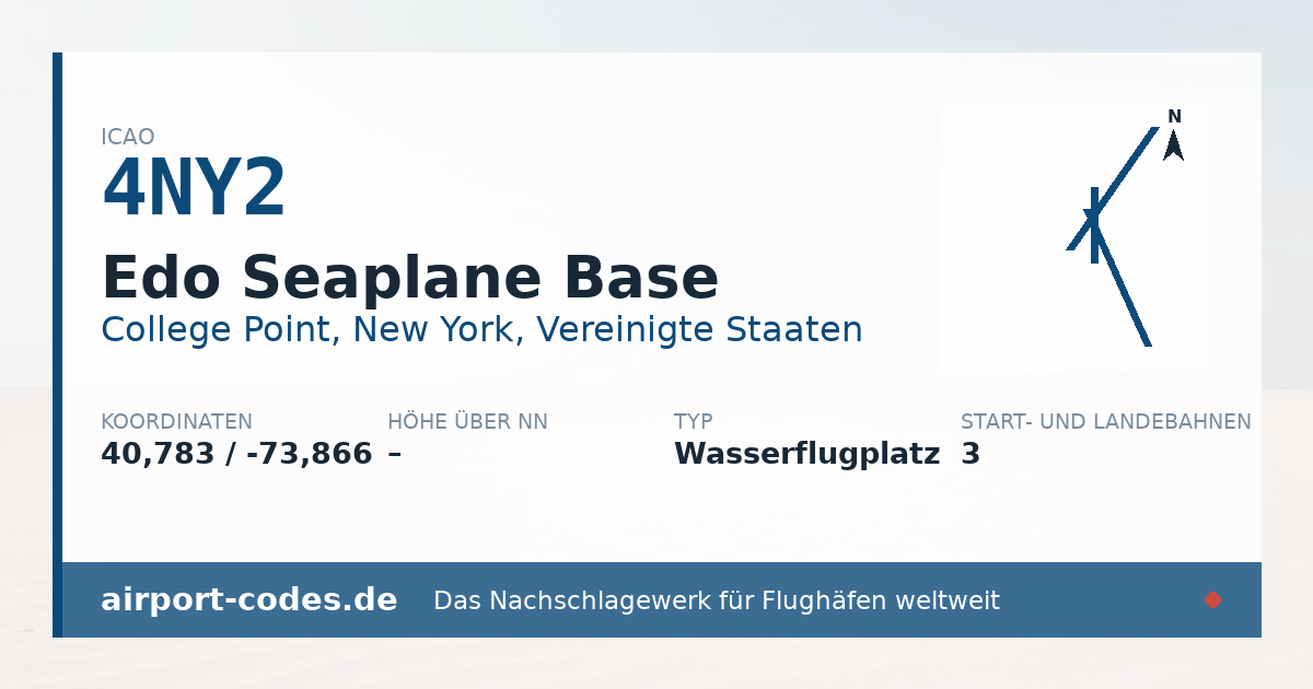Generierte Übersichtsgrafik zum Flughafen Edo Seaplane Base mit Codes, Koordinaten und Bahnenskizze