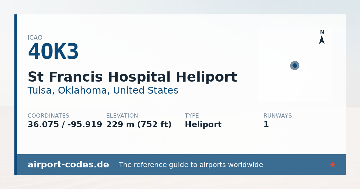 Generated summary graphic for St Francis Hospital Heliport showing codes, coordinates and a runway sketch