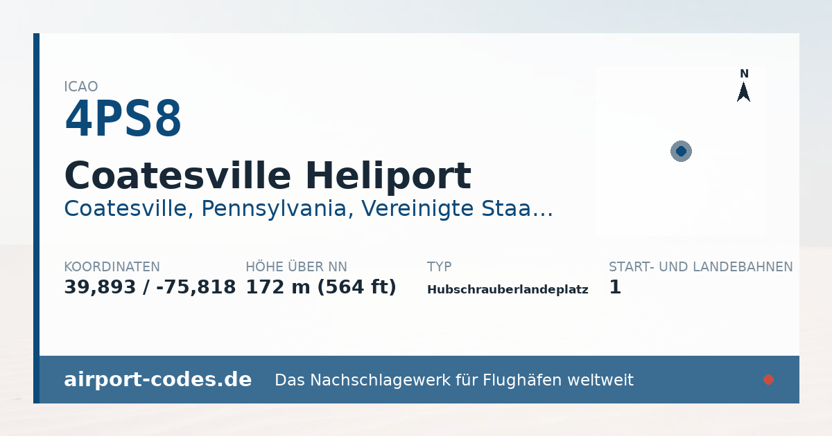 Generierte Übersichtsgrafik zum Flughafen Coatesville Heliport mit Codes, Koordinaten und Bahnenskizze