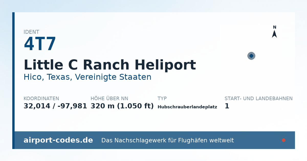 Generierte Übersichtsgrafik zum Flughafen Little C Ranch Heliport mit Codes, Koordinaten und Bahnenskizze