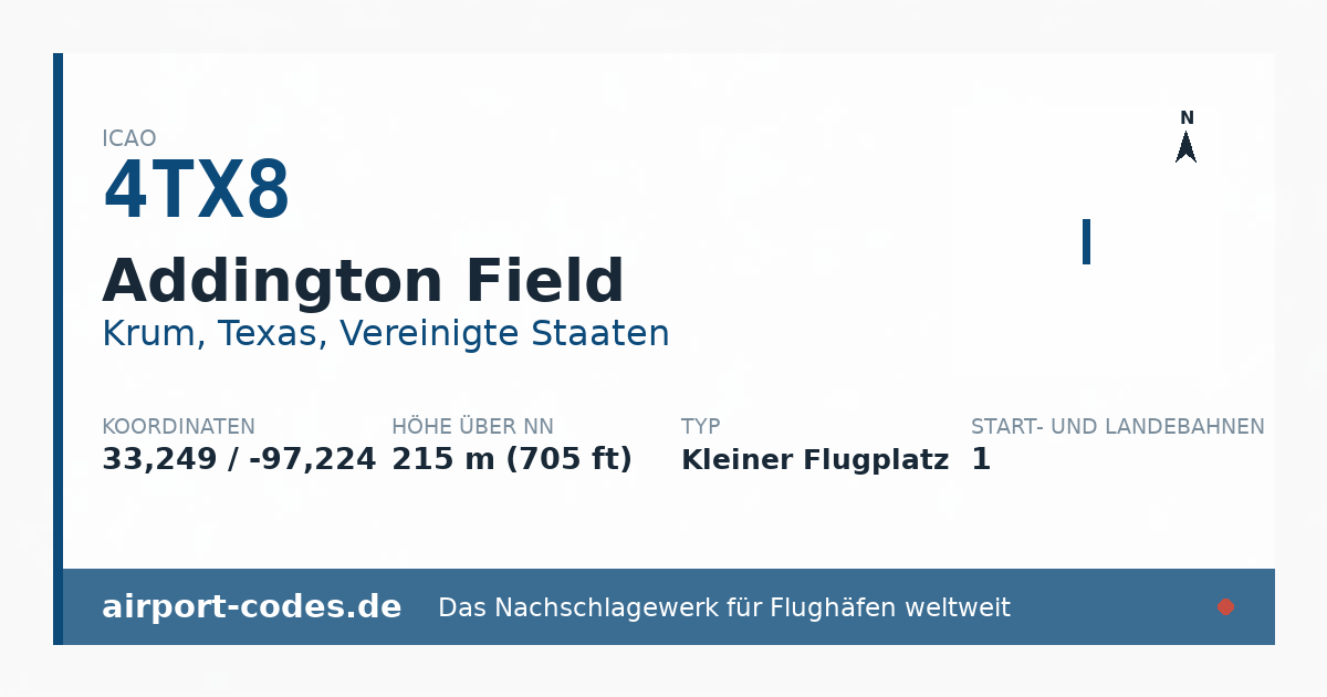 Generierte Übersichtsgrafik zum Flughafen Addington Field mit Codes, Koordinaten und Bahnenskizze
