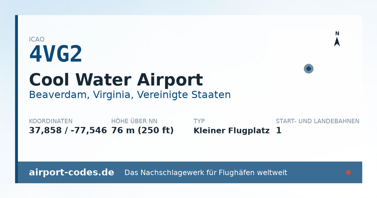 Generierte Übersichtsgrafik zum Flughafen Cool Water Airport mit Codes, Koordinaten und Bahnenskizze