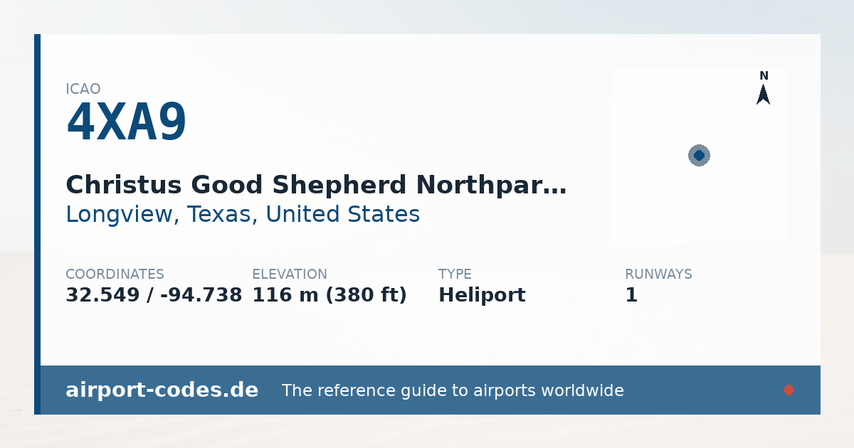Generated summary graphic for Christus Good Shepherd Northpark Heliport showing codes, coordinates and a runway sketch
