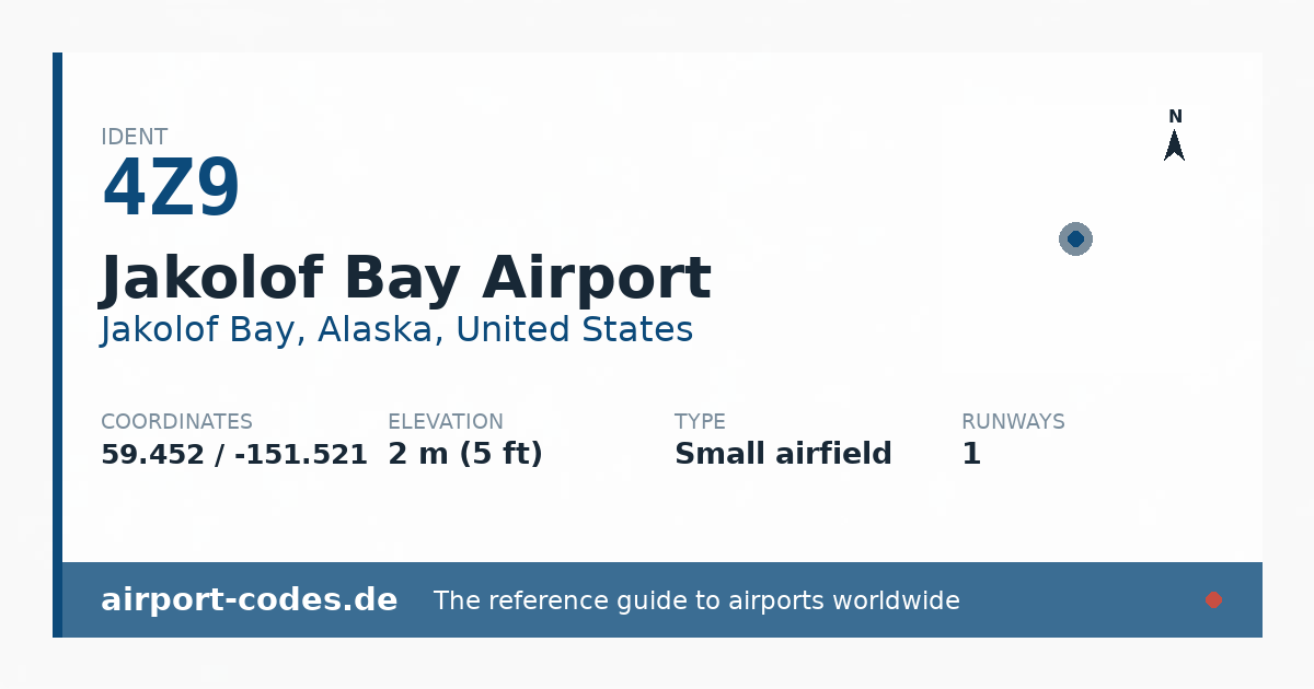 Generated summary graphic for Jakolof Bay Airport showing codes, coordinates and a runway sketch
