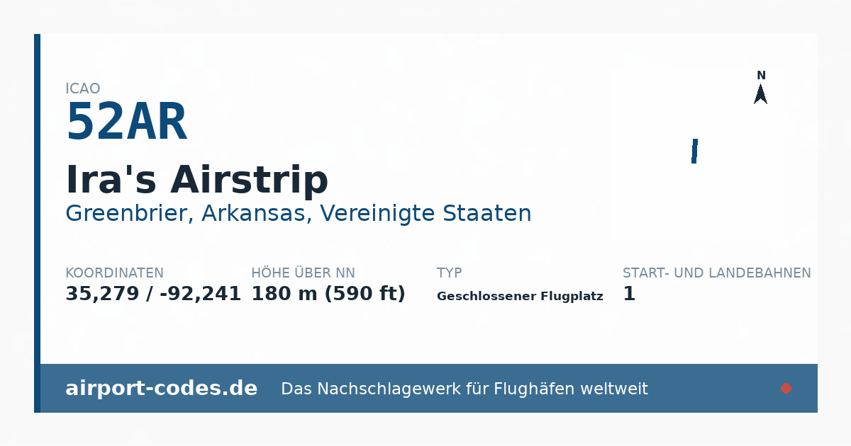 Generierte Übersichtsgrafik zum Flughafen Ira's Airstrip mit Codes, Koordinaten und Bahnenskizze