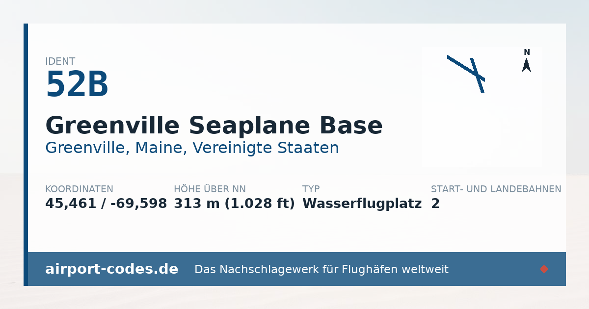Generierte Übersichtsgrafik zum Flughafen Greenville Seaplane Base mit Codes, Koordinaten und Bahnenskizze