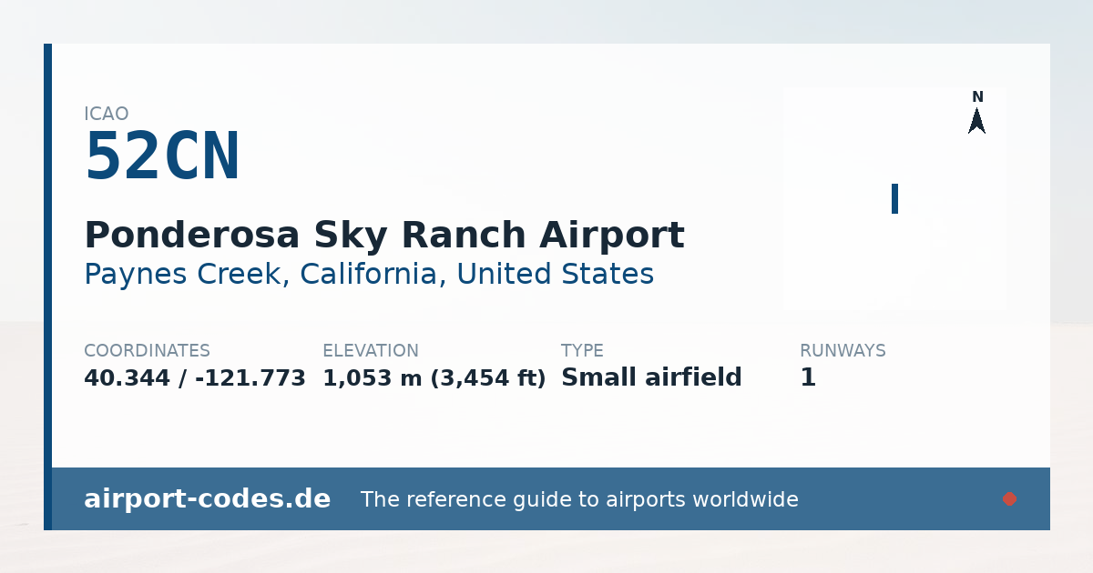 Generated summary graphic for Ponderosa Sky Ranch Airport showing codes, coordinates and a runway sketch