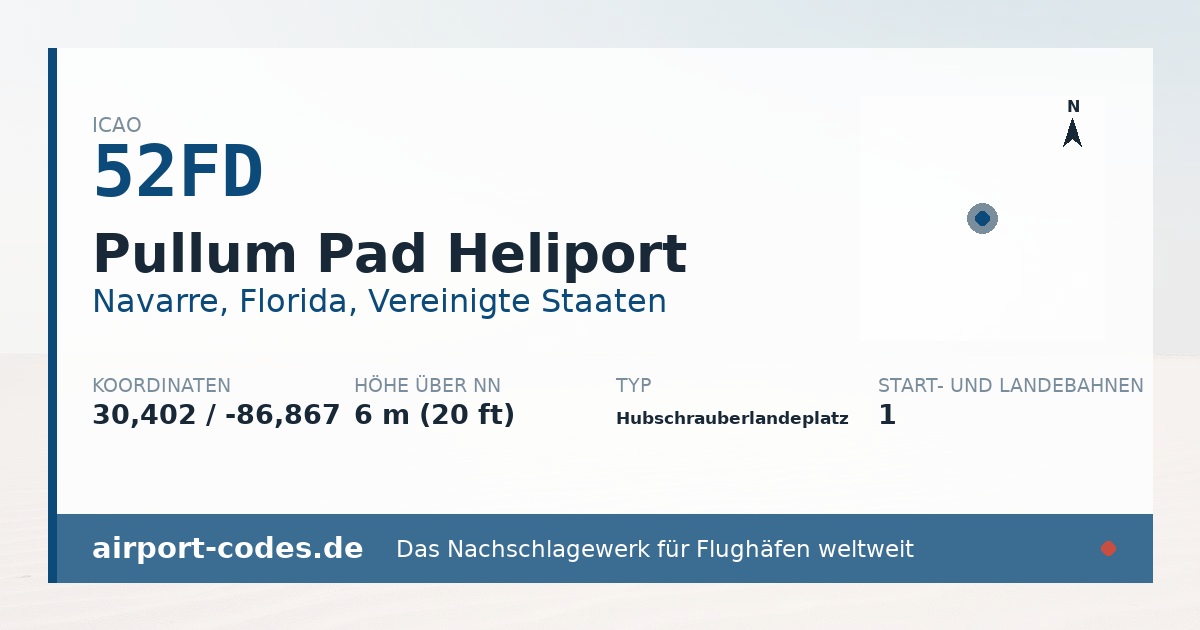 Generierte Übersichtsgrafik zum Flughafen Pullum Pad Heliport mit Codes, Koordinaten und Bahnenskizze