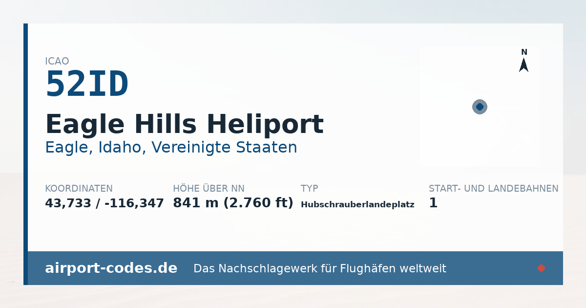 Generierte Übersichtsgrafik zum Flughafen Eagle Hills Heliport mit Codes, Koordinaten und Bahnenskizze