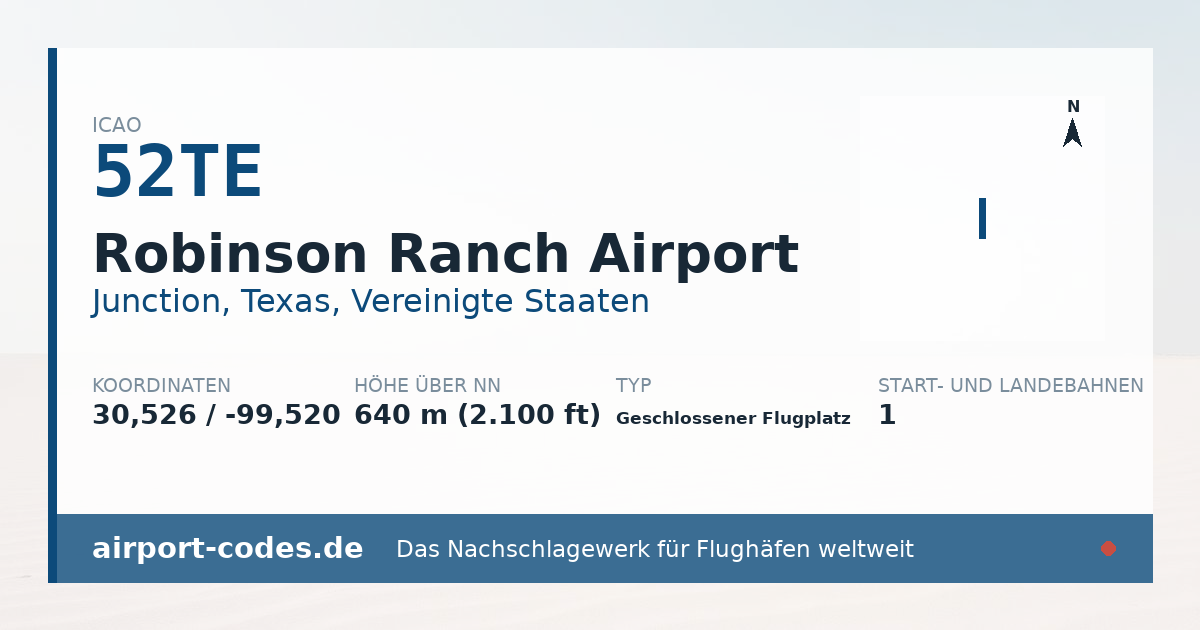Generierte Übersichtsgrafik zum Flughafen Robinson Ranch Airport mit Codes, Koordinaten und Bahnenskizze