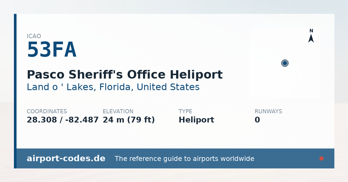 Generated summary graphic for Pasco Sheriff's Office Heliport showing codes, coordinates and a runway sketch
