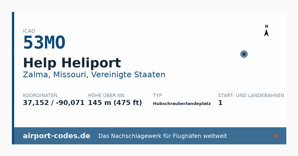 Generierte Übersichtsgrafik zum Flughafen Help Heliport mit Codes, Koordinaten und Bahnenskizze