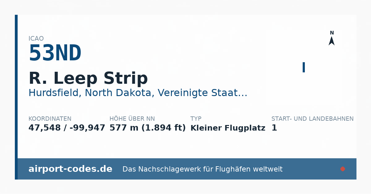 Generierte Übersichtsgrafik zum Flughafen R. Leep Strip mit Codes, Koordinaten und Bahnenskizze