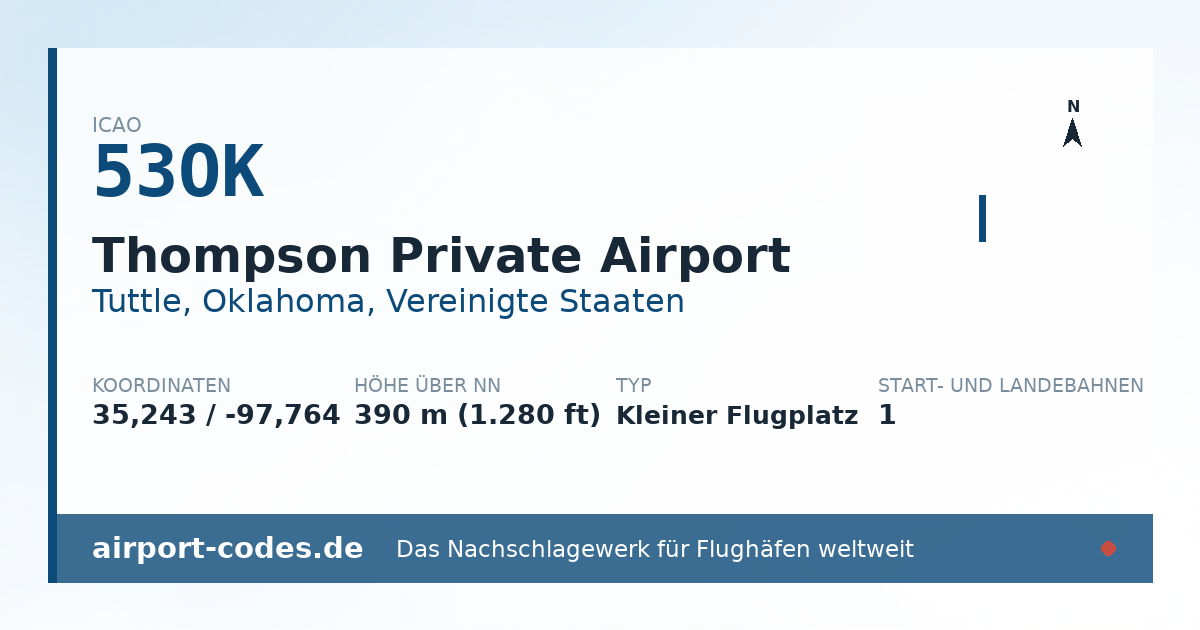 Generierte Übersichtsgrafik zum Flughafen Thompson Private Airport mit Codes, Koordinaten und Bahnenskizze