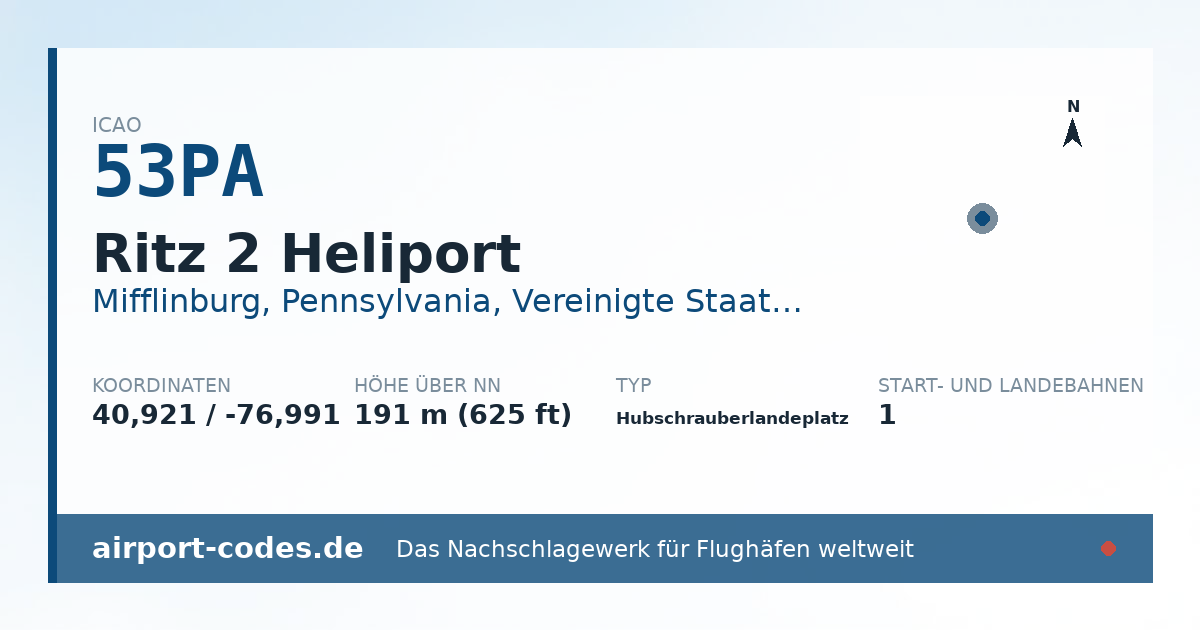 Generierte Übersichtsgrafik zum Flughafen Ritz 2 Heliport mit Codes, Koordinaten und Bahnenskizze