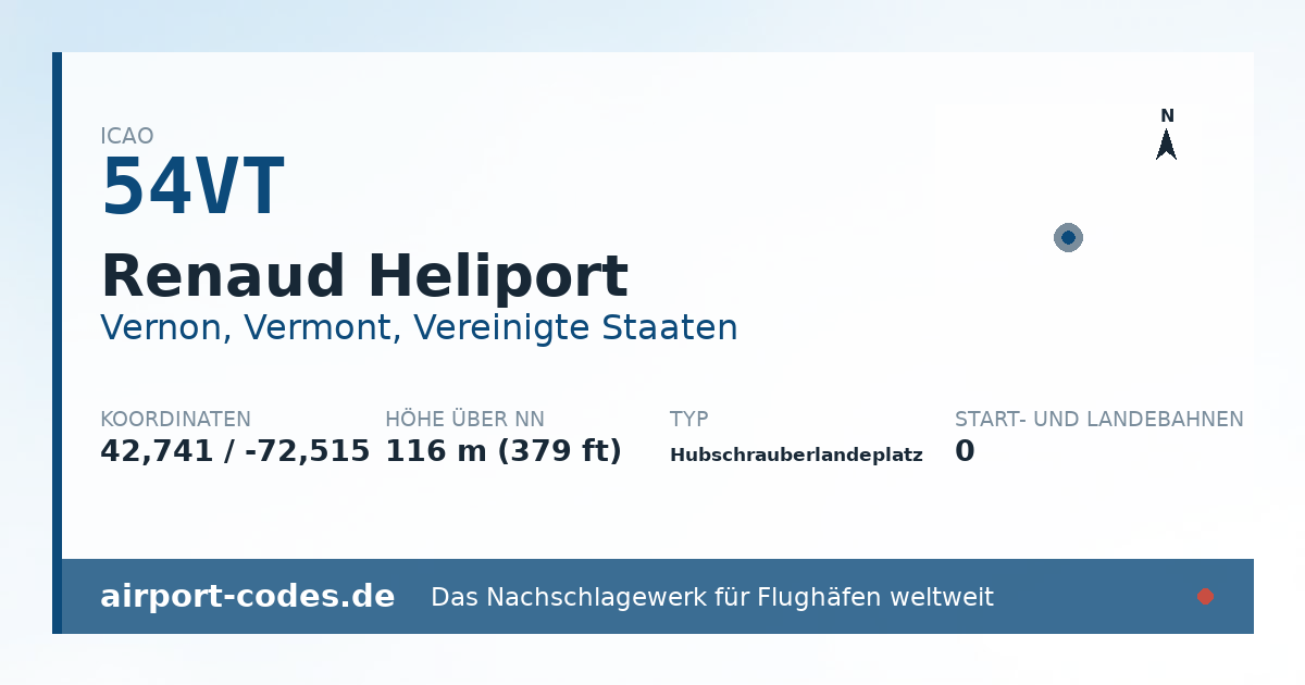 Generierte Übersichtsgrafik zum Flughafen Renaud Heliport mit Codes, Koordinaten und Bahnenskizze
