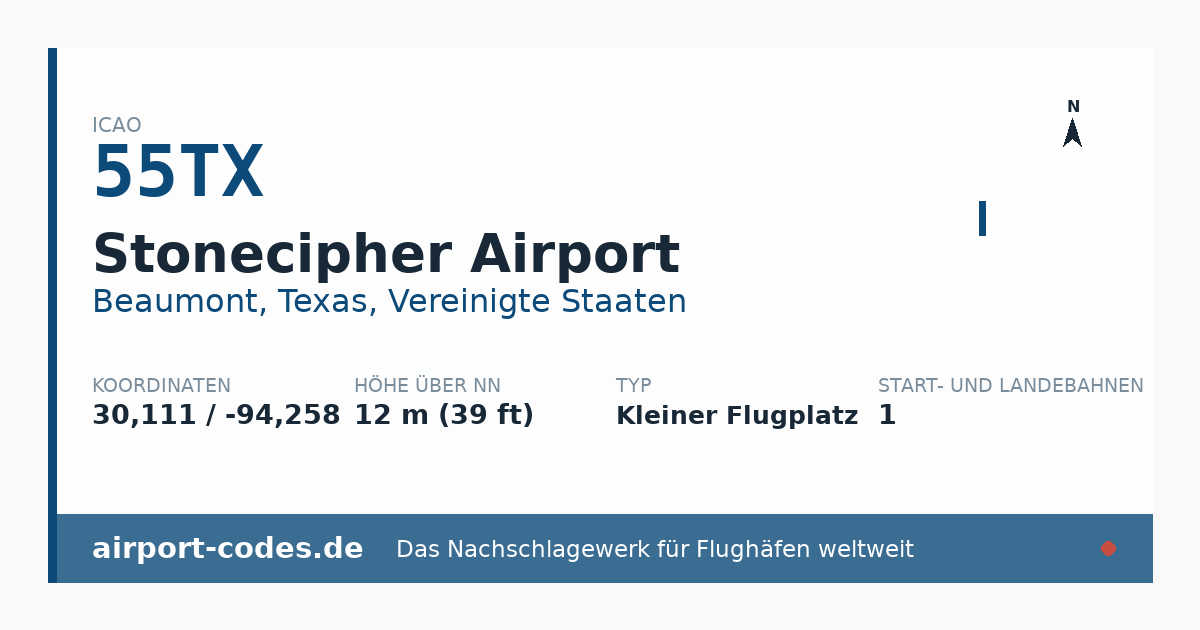 Generierte Übersichtsgrafik zum Flughafen Stonecipher Airport mit Codes, Koordinaten und Bahnenskizze