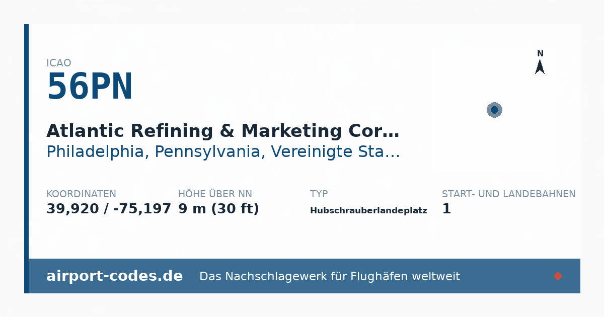 Generierte Übersichtsgrafik zum Flughafen Atlantic Refining & Marketing Corp Heliport mit Codes, Koordinaten und Bahnenskizze